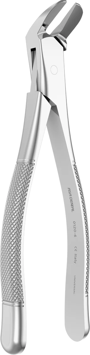 Pinza modello americano Fig. 6
