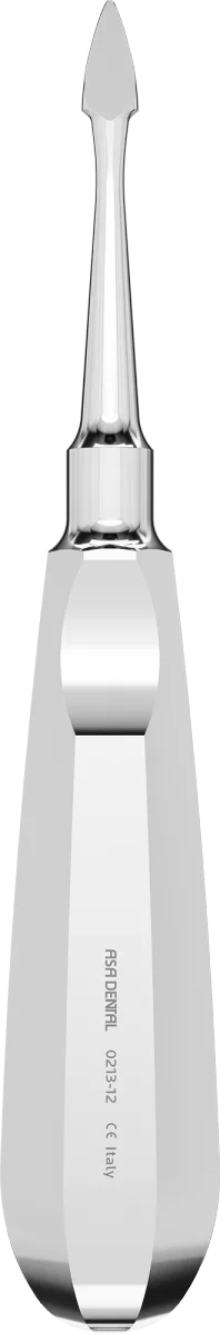 Leva per radici Fig. 12