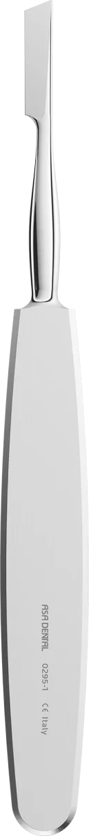 Sindesmotomo Fig. 1 Chompret