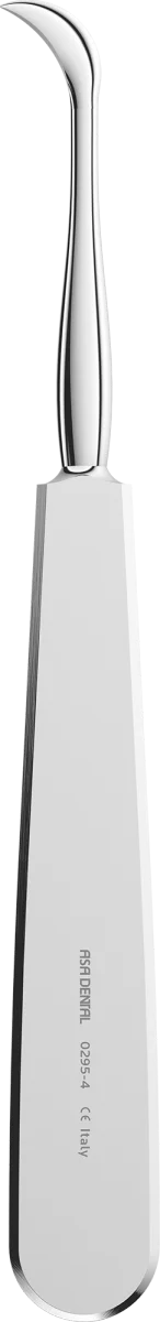 Sindesmotomo Fig. 4 Chompret