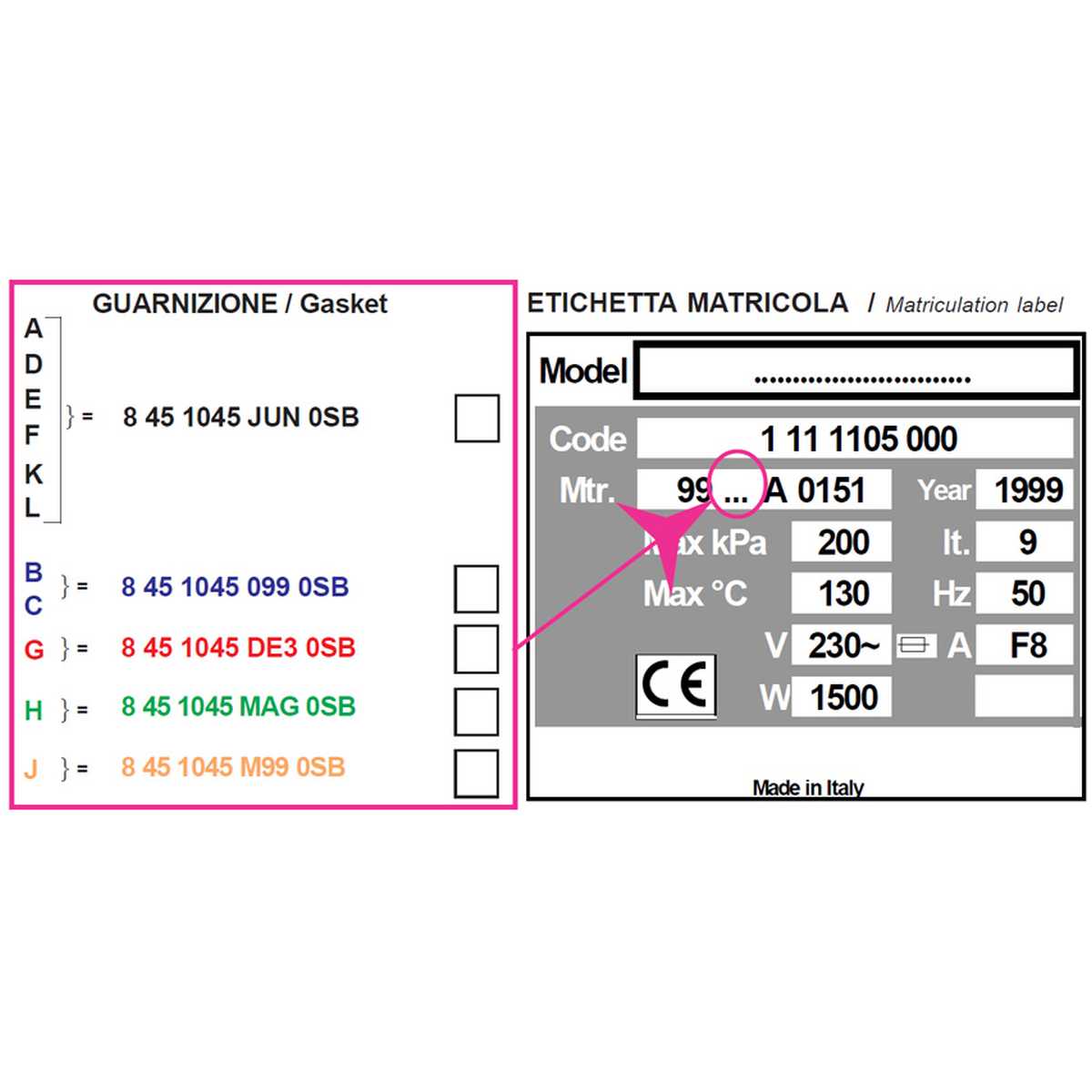 GUARNIZIONE PER AUTOCLAVE H100, numero di serie A,D,E,F,K,L