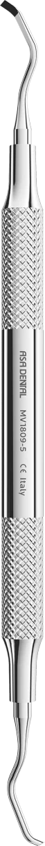 Scaler Fig. 5 Goldman-Fox
