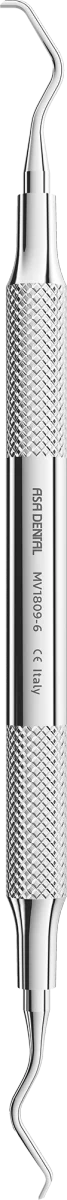 Scaler Fig. 6 Goldman-Fox