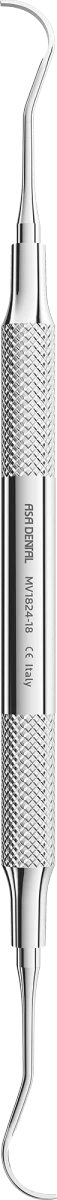 Curette e Scaler Indiana Uni Fig. 17/18